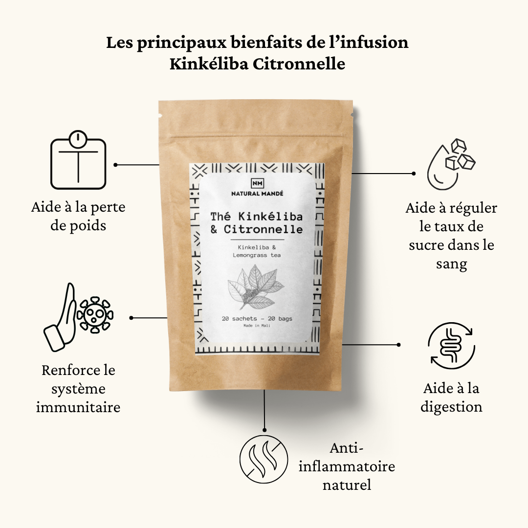Douzaine I Natural Mandé I Infusion Kinkéliba Citronnelle I 100% Naturel