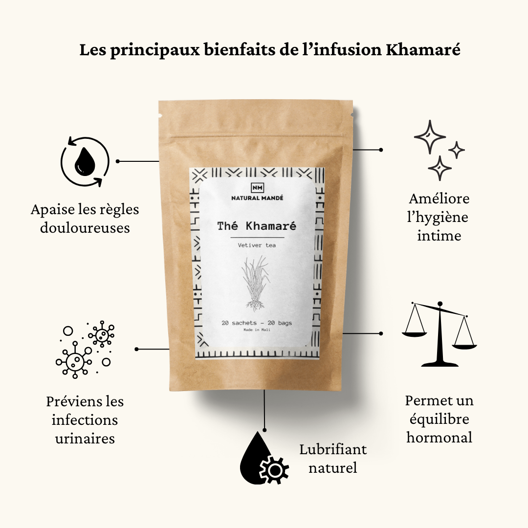 Lot de 2 I Natural Mandé I Infusion Khamaré Vétiver I 20 sachets I 100% Naturel