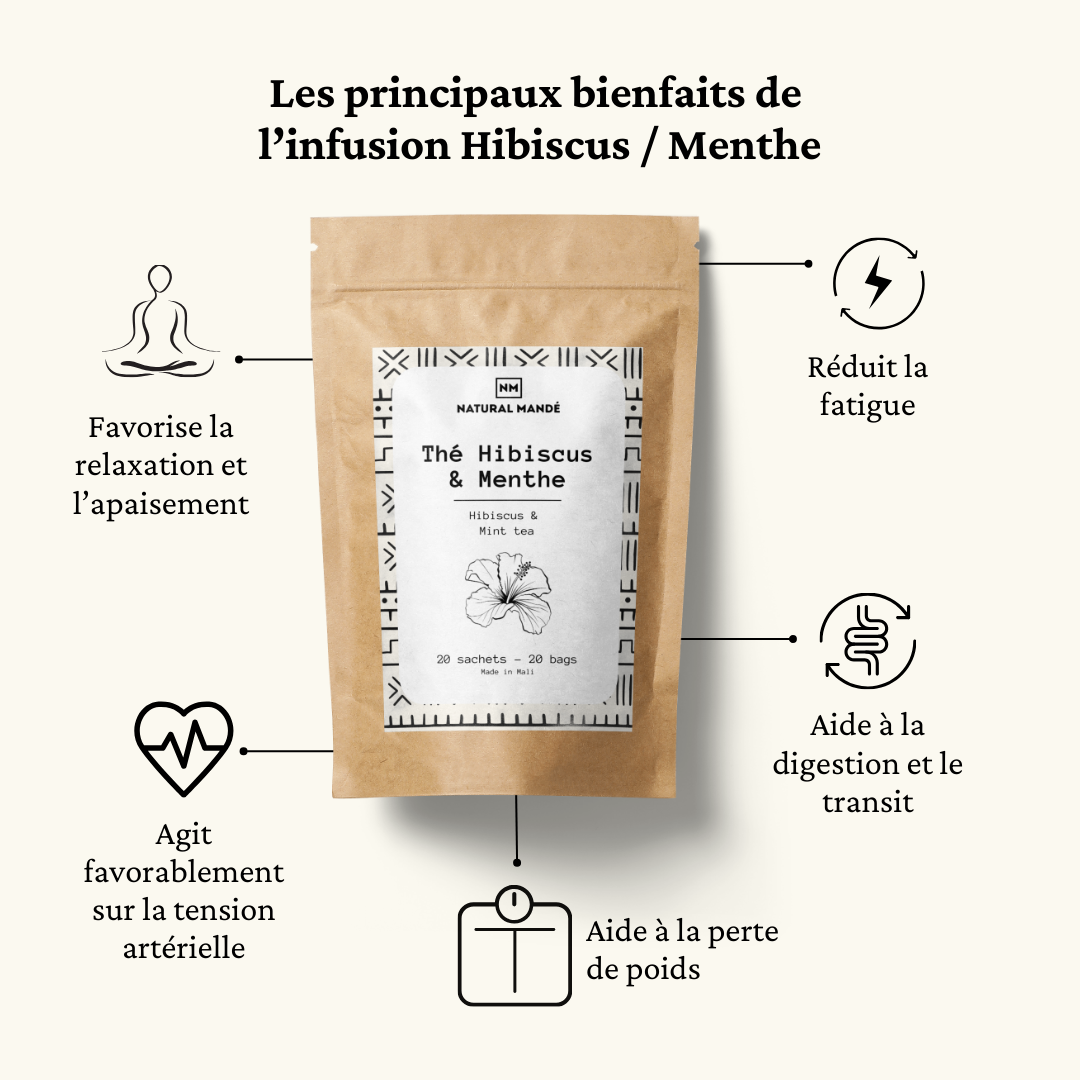 Pack 3 Saveurs I Natural Mandé I 3 Infusions 100% Naturelles - Khamaré, Kinkéliba Citronnelle et Hibiscus Menthe