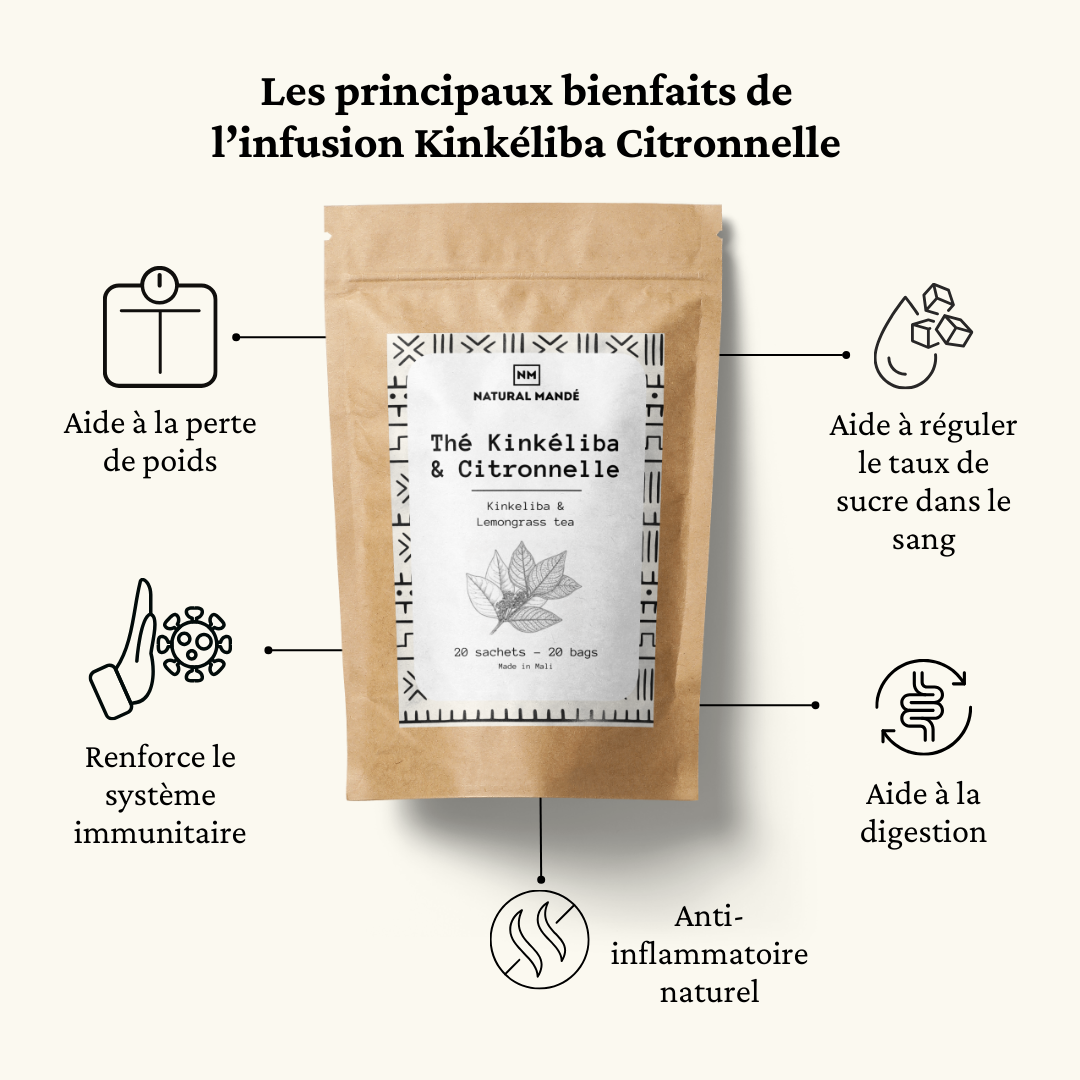 Pack 3 Saveurs I Natural Mandé I 3 Infusions 100% Naturelles - Khamaré, Kinkéliba Citronnelle et Hibiscus Menthe