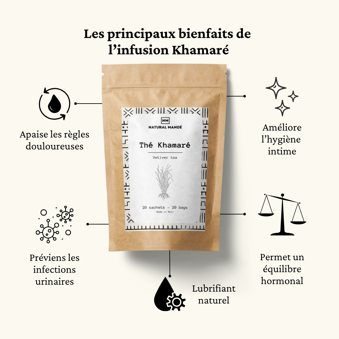 Pack 3 Saveurs I Natural Mandé I 3 Infusions 100% Naturelles - Khamaré, Kinkéliba Citronnelle et Hibiscus Menthe