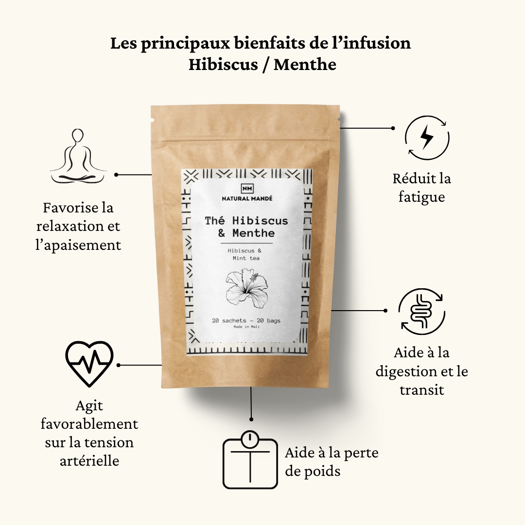 Lot de 2 I Natural Mandé I Infusion Hibiscus Menthe I 20 sachets I 100% Naturel